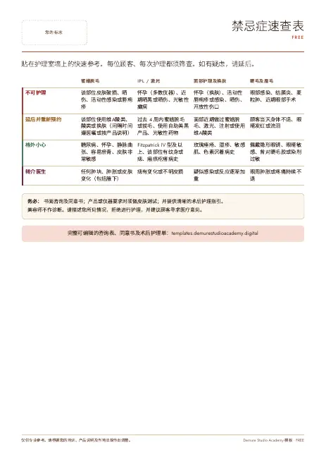 美容师免费禁忌症速查表